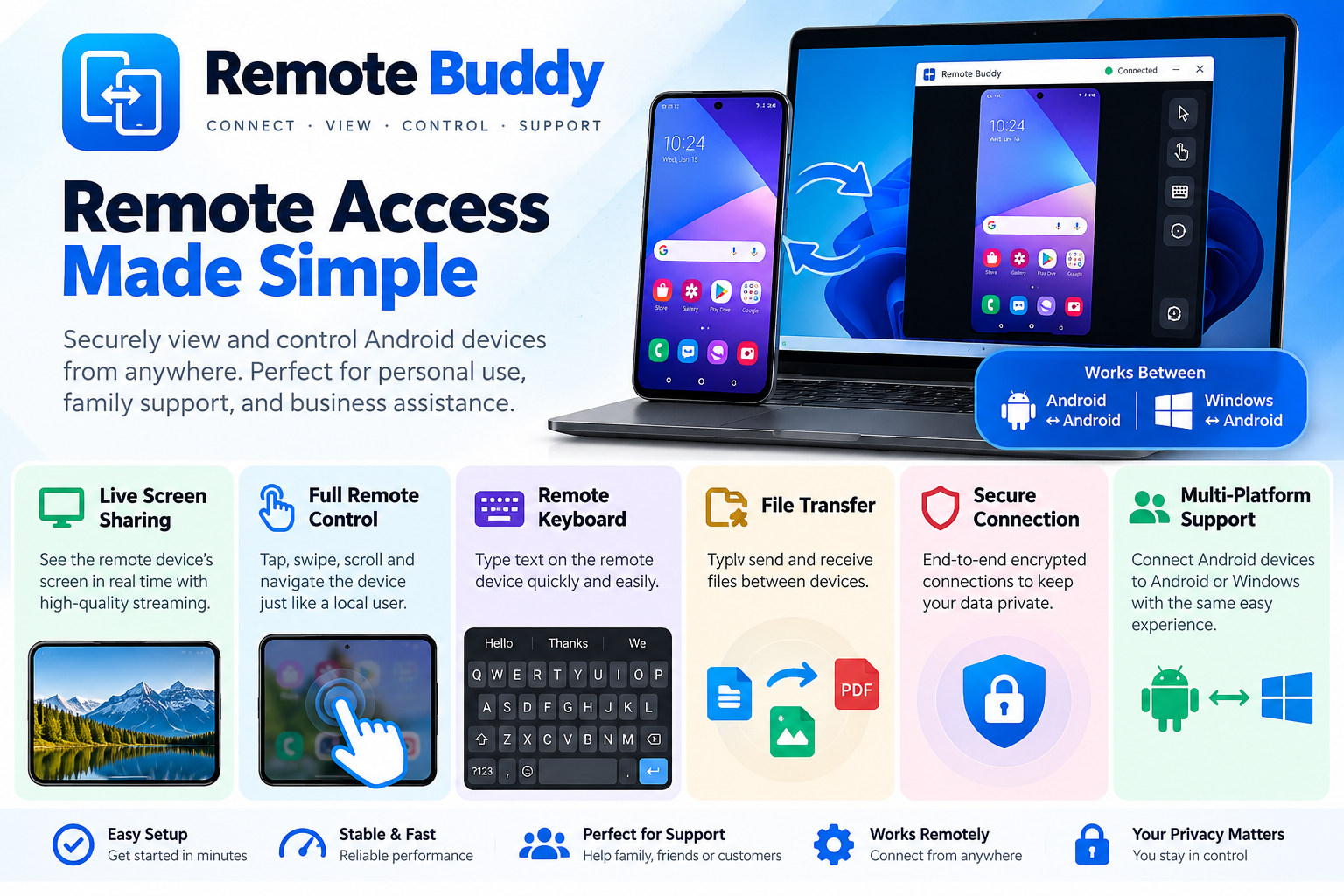 Remote Buddy remote access features shown across Android and Windows devices